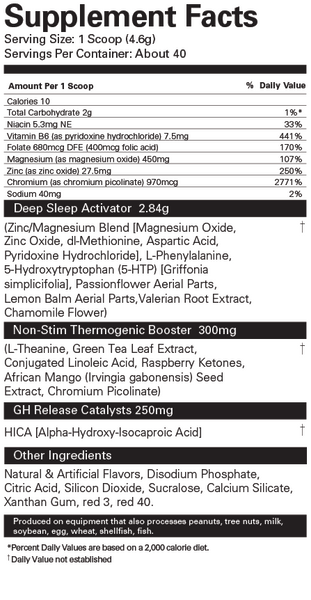 oxysleep nutrition panel