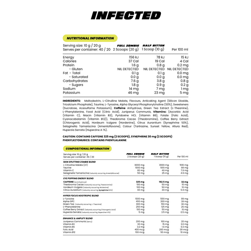 ZOMBIE LABS INFECTED PRE WORKOUT