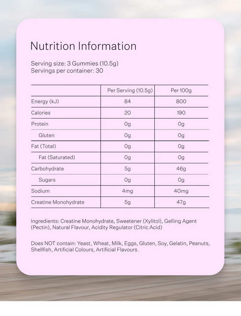 PUSH CREATINE MONOHYDRATE GUMMIES