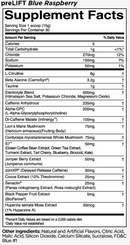 RULE1 PROTEIN AND PRE STACK