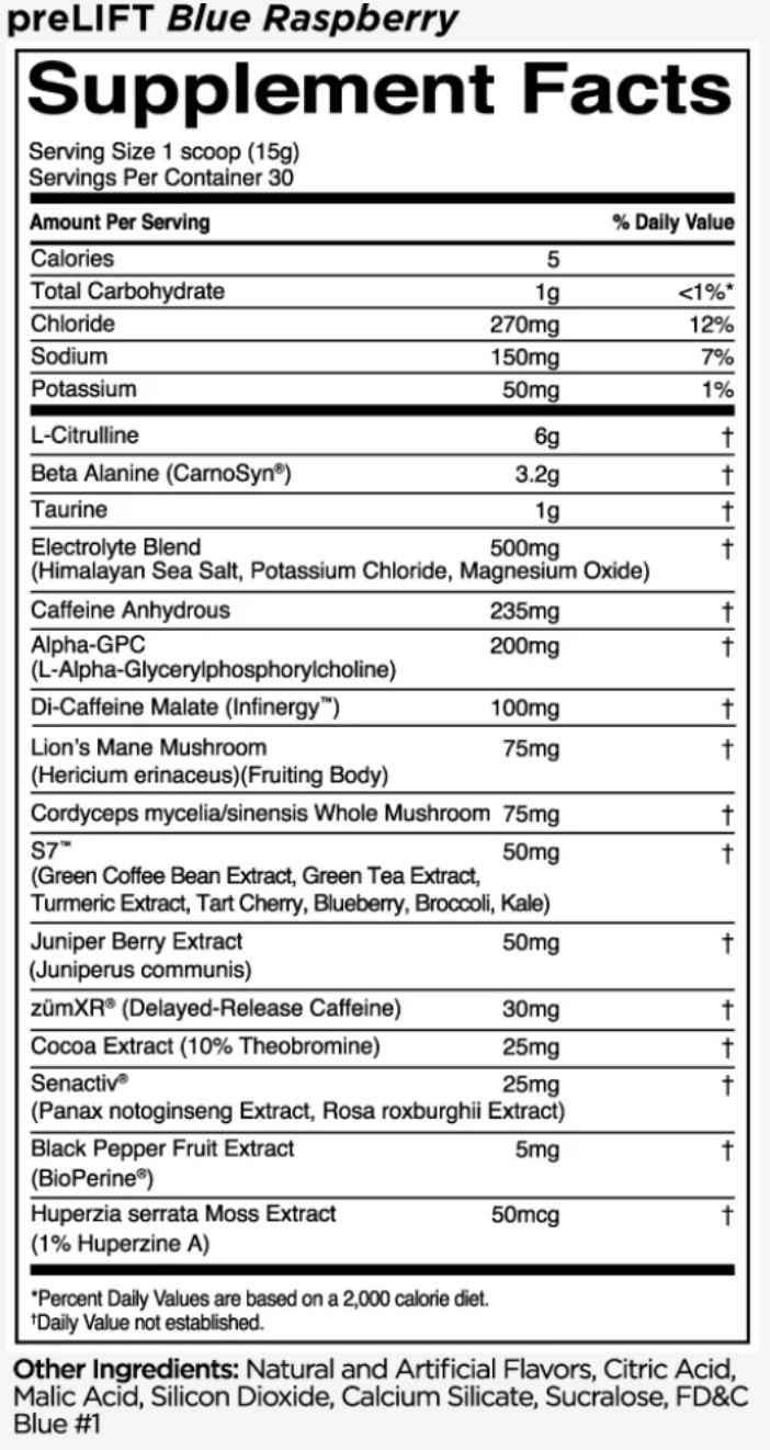 RULE1 PROTEIN AND PRE STACK